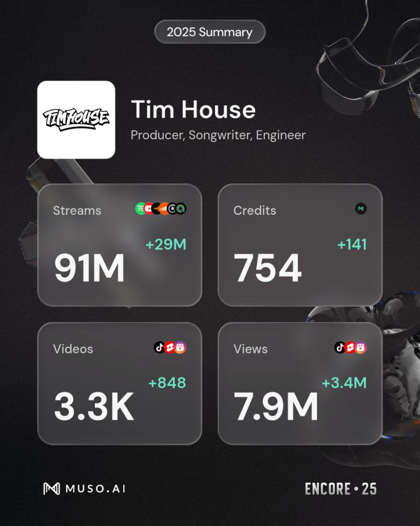 Tim House Beatstore – Premium Rap, Urban, Pop & Electronic Beats